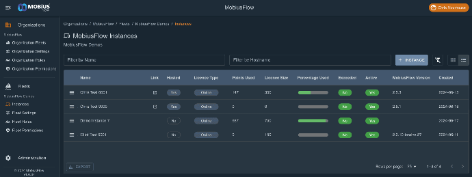 MobiusFlow Manager